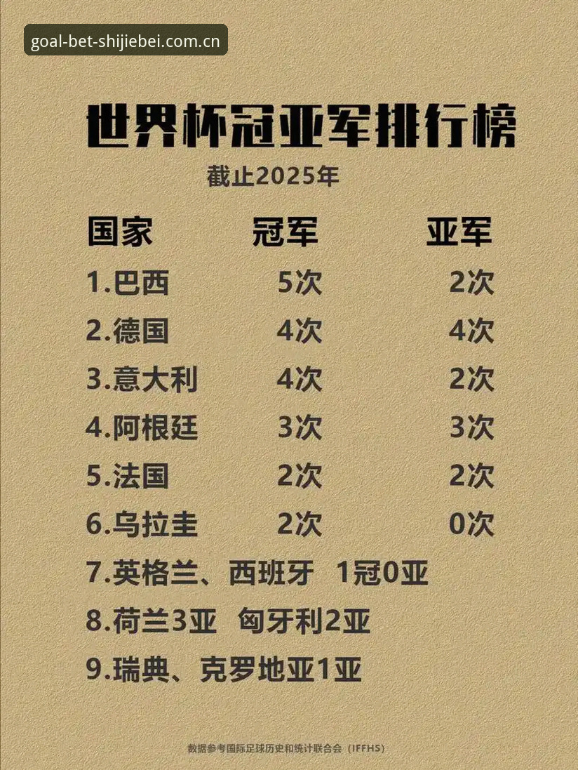 阿斯顿维拉欧联杯夺冠历程详解